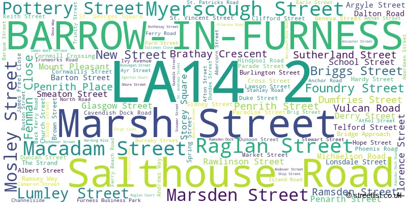 A word cloud for the LA14 2 postcode